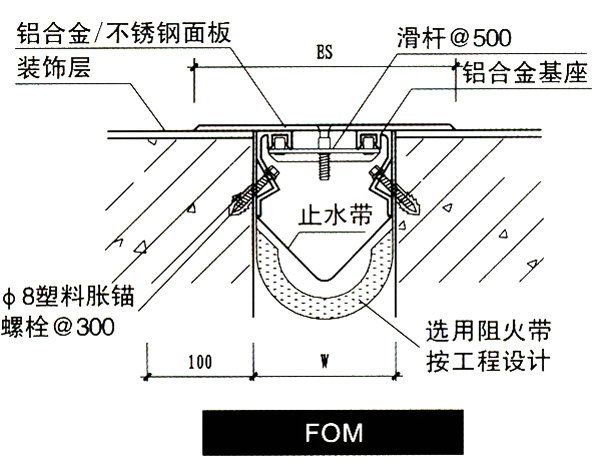 FOM变形缝