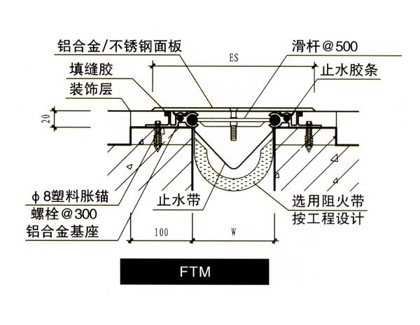 金属盖板型楼地面伸缩缝FTM