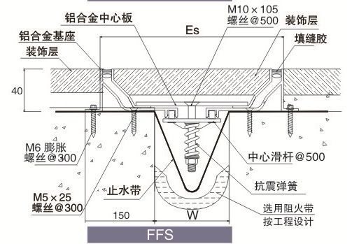 抗震型楼地面伸缩缝FFS