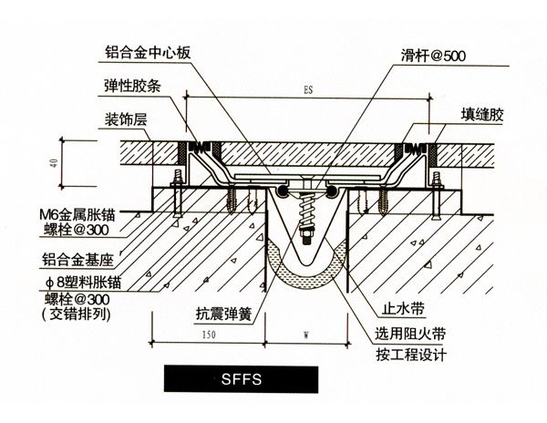 抗震型楼地面伸缩缝SFFS