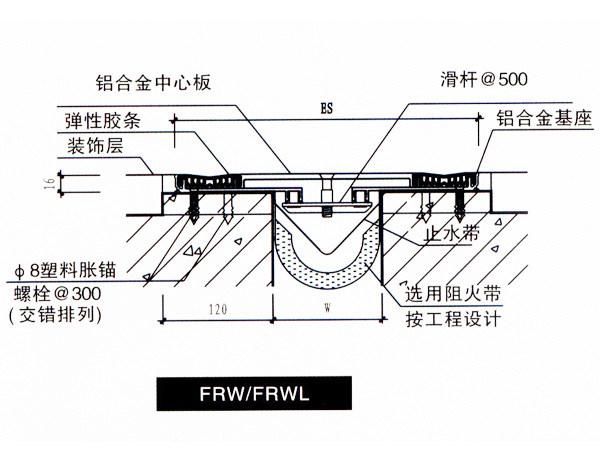 双列嵌平型FRWFRWL楼地面伸缩缝