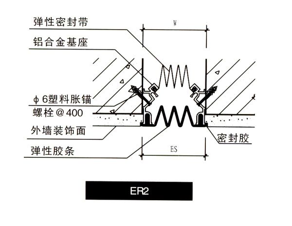 橡胶嵌平型ER1外墙变形缝