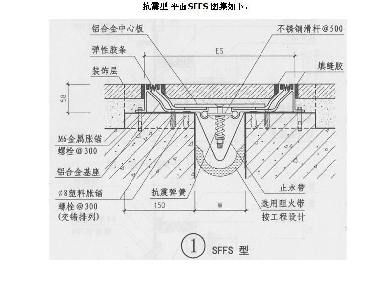 地面抗震型嵌胶SFFS