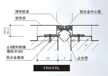 地面变形缝FRG