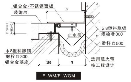 盖板型F-WM