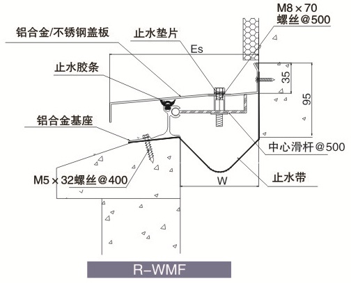 盖板型R-WM屋面伸缩缝(平基座)