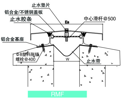 盖板型RM屋面伸缩缝QCC平面型(大基座)