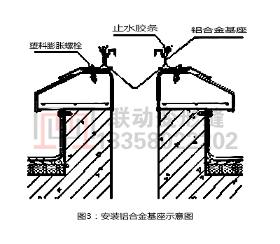 屋面变形缝安装图片3