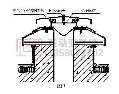 屋面变形缝安装图片4